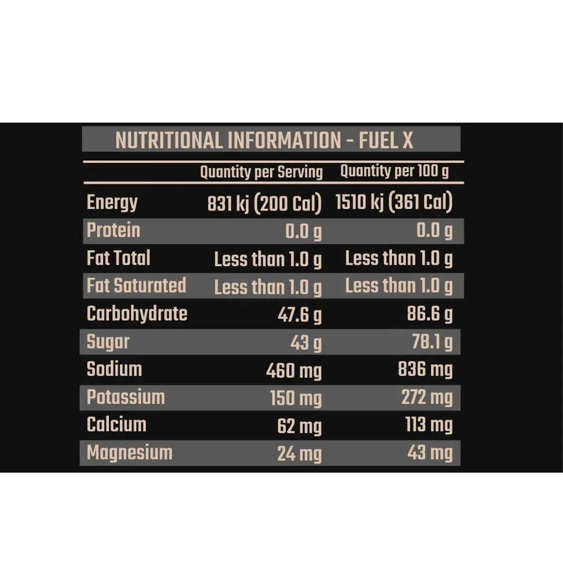 FIXX Nutrition Fuel X Drink Mix Large Bag 1960g