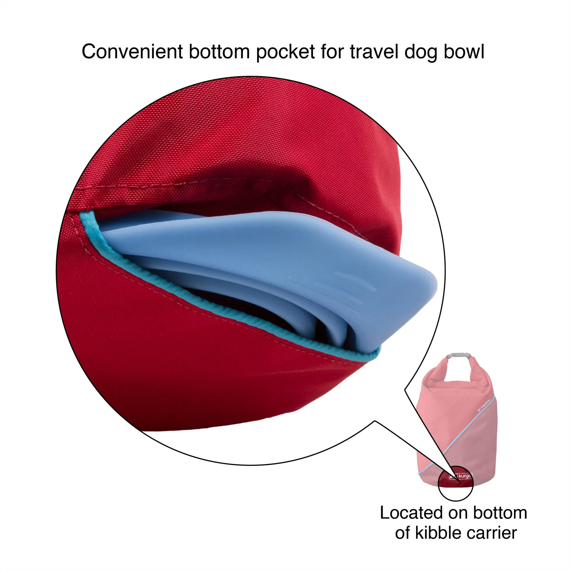 Kurgo Kibble Carrier for Dogs, Dog Food Travel Bag - Red